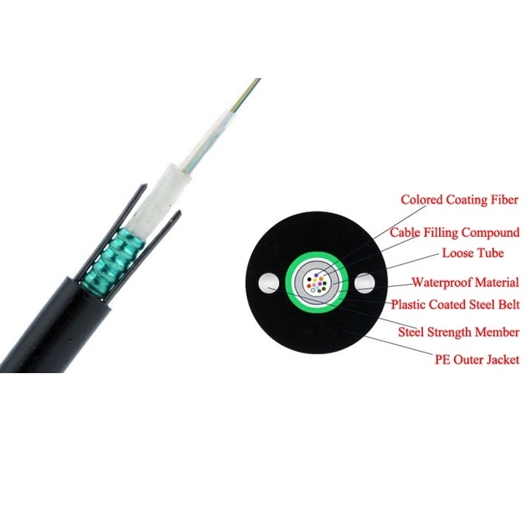 ADSS 24 144 288 Core Duct Direct Burial Fiber Optic Cable